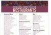 Social media infographic – 87 SOCIAL MEDIA CONTENT IDEAS FOR RESTAURANTS THAT WILL MAKE YOU HUNGRY FOR MORE…
