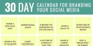 Social media infographic – A 5 Step Guide Branding Your Social Media