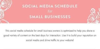 Social media infographic – A simple social media schedule for small businesses. Social media content market…
