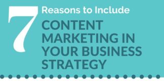 Social media infographic – Content Marketing Basics for Solopreneurs