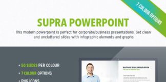 Social media infographic – Discover : Supra Powerpoint Presentation