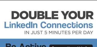 Social media infographic – Double Your LinkedIn Connections In Five Minutes Per Day