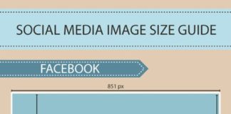 Social media infographic – Exclusive FREE liquorice pompom tutorial