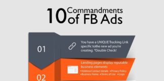 Social media infographic – Facebook Ad Guideline “GOTCHAS” That You Probably Didn’t Know About | Digi…