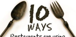 Social media infographic – Fan Page Money Method