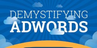 Social media infographic – Find and Sell to Your Target Market – The Best Marketing Strategy Going!