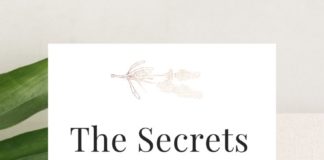 Social media infographic – Guide to Using Social Media to Promote Your Etsy Shop