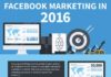 Social media infographic – Having trouble keeping up with Facebook? This infographic sums up the changes fo…