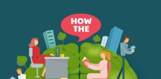 Social media infographic – How Our Brain Processes Different Kinds of Content – #Infographic