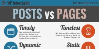 Social media infographic – How to Change a Post to a Page in WordPress (and Why You’d Want To)