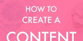 Social media infographic – How to Create A Content Strategy That Pays You Back in Hours and Dollars