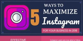 Social media infographic – How to Maximize Your Instagram Campaign: 5 Smart Ideas – Infographic