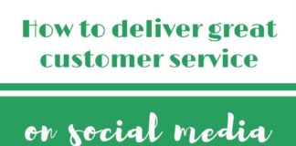 Social media infographic – How to Utilize Social Media for Customer Service [INFOGRAPHIC