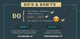 Social media infographic – How to use the Best Social Media Hashtags on Every Platform (and not mess it up)