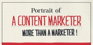 Social media infographic – #Infographic: Portrait of a Content Marketer: More Than a Writer
