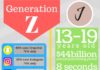 Social media infographic – Infographic. Generation Z. Social media marketing. Social Media. jessicatemmink….