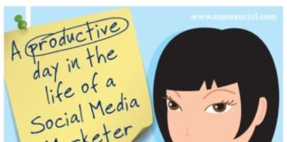 Social media infographic – Infographie: 29 outils pertinents pour le webmarketing