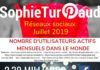 Social media infographic – Infographie les chiffres des réseaux sociaux mise à jour Juillet 2019