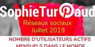 Social media infographic – Infographie les chiffres des réseaux sociaux mise à jour Juillet 2019