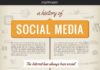Social media infographic – Infográfico conta a história da mídia social, do 1º email às mais recentes redes sociais
