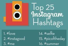 Social media infographic – Instagram Analytics: The Metrics That Matter