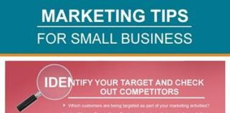 Social media infographic – Marketing Tips for small business' BBG&G Advertising manages social media c…