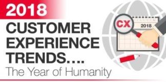 Social media infographic – Marketing strategies : Latest marketing strategy & social media trends for 2018… Follow Mohammad from bloogle01 for sales, digital marketing ideas & motivation. #startups #onlinemarketing #mlm #success #SEO #SMM #SEM #blog #blogger #multilevelmarketing #marketingstrategy #marketing101 #marketingplan #marketingtools