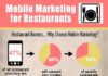 Social media infographic – Mobile Marketing for Restaurants infographic