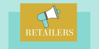 Social media infographic – Pinterest Marketing for Business: How to Use Pincodes to Sell More