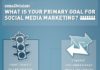 Social media infographic – SOCIAL MEDIA (AP) – Infographics : What is your primary goal for Social Med…