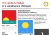 Social media infographic – Schedule of Social Media Management