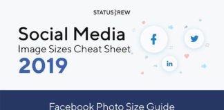 Social media infographic – Social Media Basics: The Correct Image Sizes, Dimensions and File Types to Use […