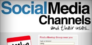 Social media infographic – Social Media Channels and Their Uses – not sure this belongs on my Social Media …
