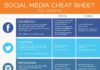 Social media infographic – Social Media Cheat Sheet (for brands) #infographic