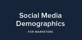 Social media infographic – Social Media Demographics – Infographic