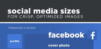 Social media infographic – Social Media Image Sizing Cheat Sheet