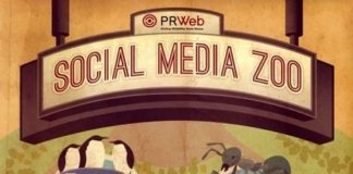 Social media infographic – Social Media Infografik : Social Media Zoo