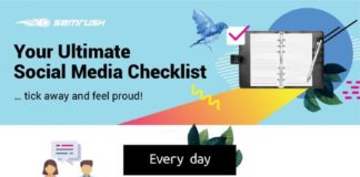 Social media infographic – Social Media Marketing checklist