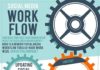 Social media infographic – Social Media Workflow