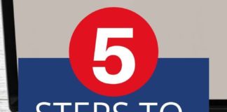 Social media infographic – Social Media for Network Marketing: 5 Daily Steps to Success