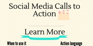 Social media infographic – Social media calls to action listing