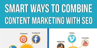 Social media infographic – Some great link building tips to increase your SEO | How to increase your websit…