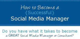 Social media infographic – Successful Social Media Manager