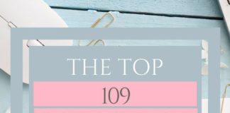 Social media infographic – The 109 Most Popular Instagram Hashtags For Entrepreneurs