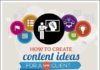 Social media infographic – The 12 Simple Rules For Successful Content Marketing