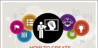 Social media infographic – The 12 Simple Rules For Successful Content Marketing