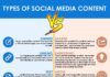 Social media infographic – The 5 Types of Social Media Content You Need to Create