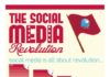 Social media infographic – The Social media revolution #infografia #infographic #socialmedia