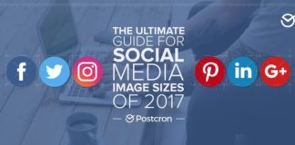 Social media infographic – The Ultimate Guide for Social Media Image Dimensions For 2017 – with Infograph…