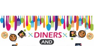 Social media infographic – This infographic shows the results of a survey taken by OpenTable. Technology ha…